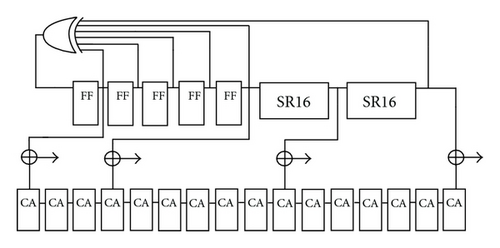 Details are in the caption following the image Details are in the caption following the image