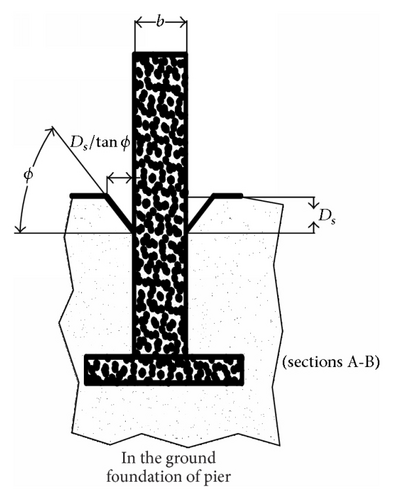 Details are in the caption following the image