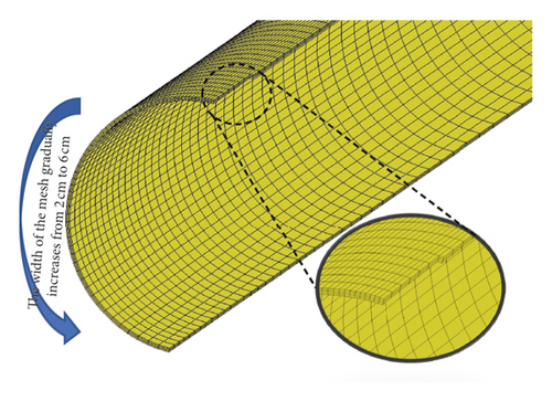 Details are in the caption following the image Details are in the caption following the image