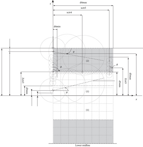 Details are in the caption following the image Details are in the caption following the image