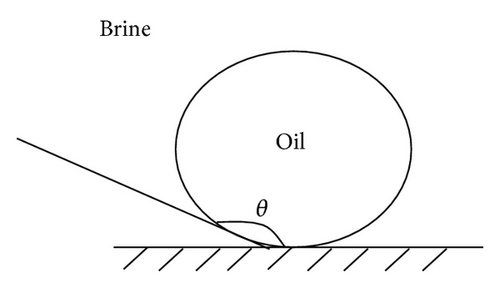 Details are in the caption following the image