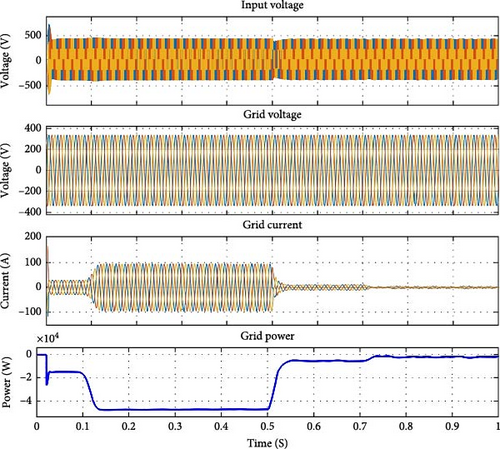 Details are in the caption following the image Details are in the caption following the image