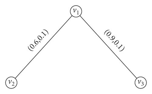 Details are in the caption following the image