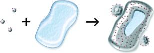 Chemically Triggered Biodelivery Using Metal–Organic Sol–Gel Synthesis