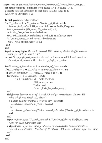 Details are in the caption following the image Details are in the caption following the image
