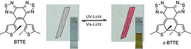 Unprecedented Stability of a Photochromic Bisthienylethene Based on Benzobisthiadiazole as an Ethene Bridge