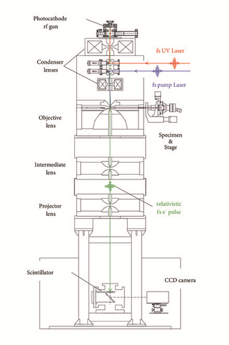 Details are in the caption following the image