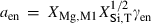 inline image