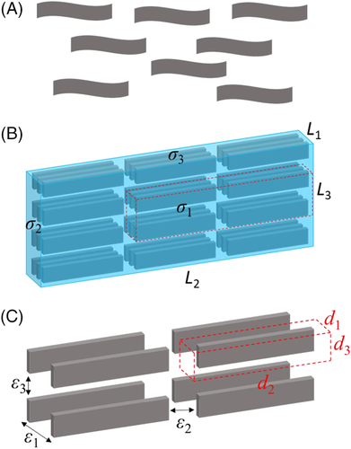 Details are in the caption following the image