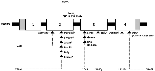 Details are in the caption following the image