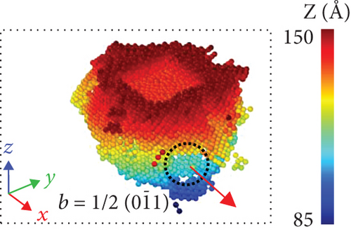 Details are in the caption following the image Details are in the caption following the image