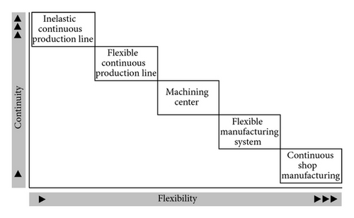 Details are in the caption following the image