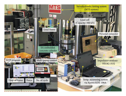 Details are in the caption following the image