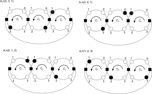 Details are in the caption following the image Details are in the caption following the image