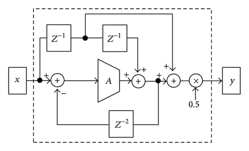 Details are in the caption following the image Details are in the caption following the image
