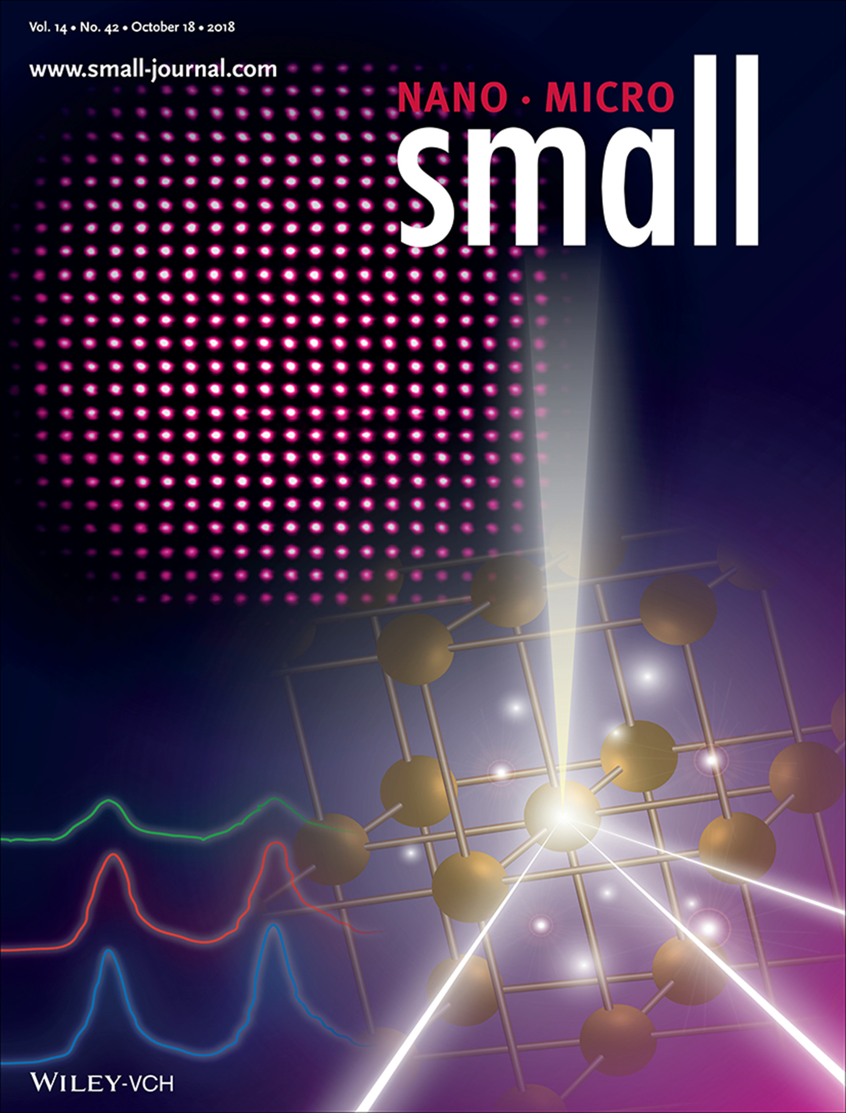 Cerium Valence State Distribution: Atomic-Scale Valence State Distribution inside Ultrafine CeO2 Nanocubes and Its Size Dependence (Small 42/2018) Volume 14 Issue 42, 2018