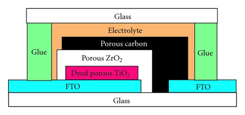 Details are in the caption following the image