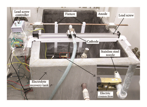 Details are in the caption following the image