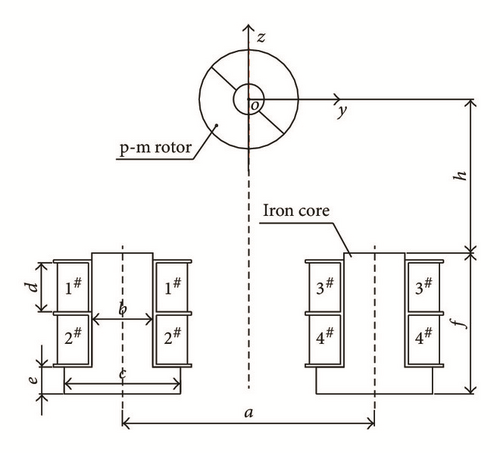 Details are in the caption following the image Details are in the caption following the image