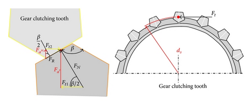 Details are in the caption following the image Details are in the caption following the image