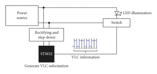 Details are in the caption following the image