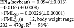 urn:x-wiley:1355557X:media:are2977:are2977-math-0007