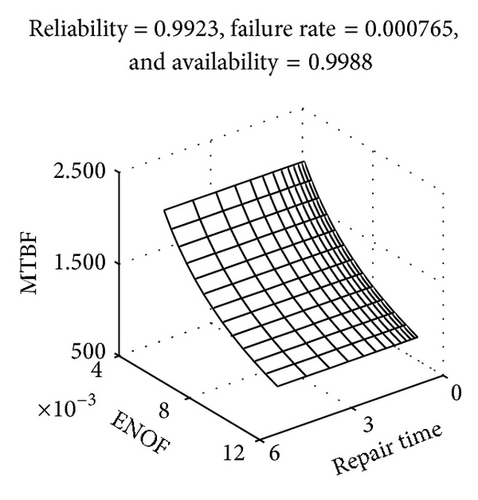Details are in the caption following the image