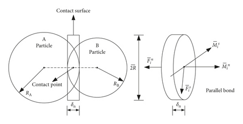 Details are in the caption following the image