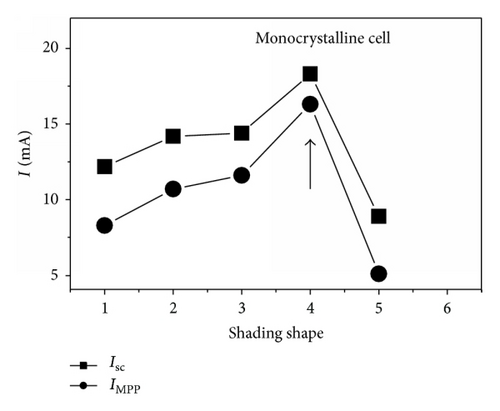Details are in the caption following the image