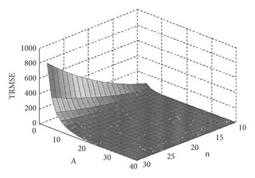 Details are in the caption following the image