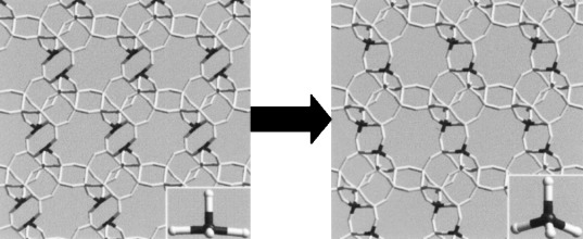 Computational Prediction of the Phase Transformation of Two As-Synthesized Oxyfluorinated Compounds into the Zeotype CHA Forms