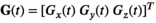urn:x-wiley:07403194:media:mrm28963:mrm28963-math-0034
