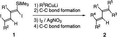 Efficient and General Synthetic Approach to Pentasubstituted Conjugated Dienes Using Site-Selective Coupling of Cuprates with 1,4-Diiodo-1,3-alkadienes as the Key Reaction
