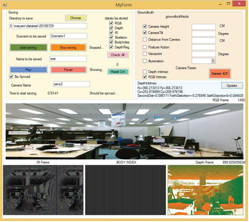 Details are in the caption following the image Details are in the caption following the image