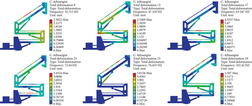 Details are in the caption following the image Details are in the caption following the image