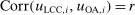 urn:x-wiley:00129682:media:ecta200040:ecta200040-math-0296