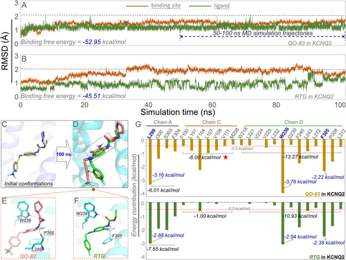 Details are in the caption following the image Details are in the caption following the image