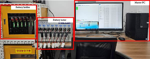 Details are in the caption following the image Details are in the caption following the image