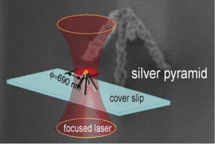 3D Metallic Nanostructure Fabrication by Surfactant-Assisted Multiphoton-Induced Reduction