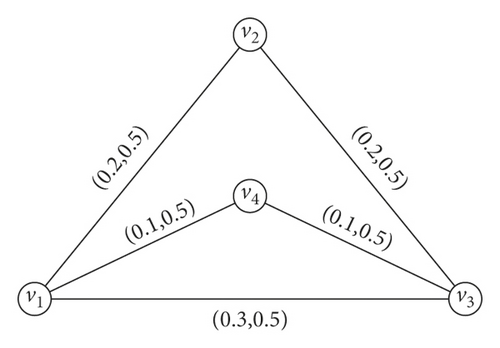 Details are in the caption following the image