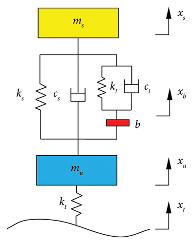Details are in the caption following the image