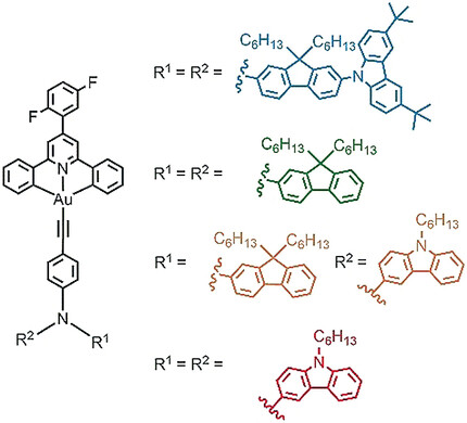 Highly Emissive Fused Heterocyclic Alkynylgold(III) Complexes for Multiple Color Emission Spanning from Green to Red for Solution-Processable Organic Light-Emitting Devices