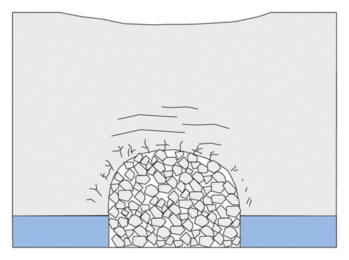Details are in the caption following the image Details are in the caption following the image