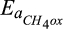 urn:x-wiley:13541013:media:gcb14855:gcb14855-math-0014