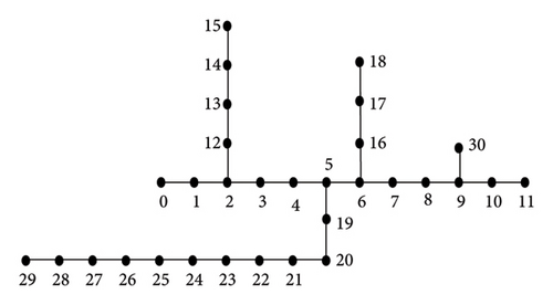 Details are in the caption following the image Details are in the caption following the image
