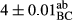 urn:x-wiley:20487177:media:fsn3616:fsn3616-math-0010