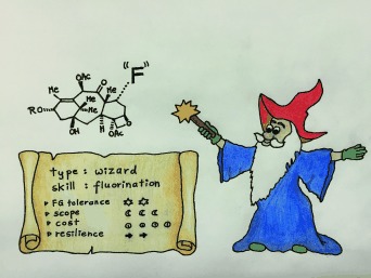 Late-Stage Fluorination: Fancy Novelty or Useful Tool?