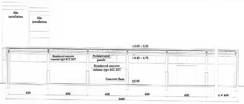 Details are in the caption following the image Details are in the caption following the image