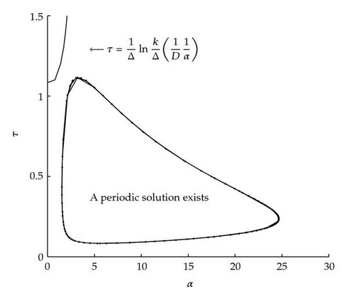 Details are in the caption following the image