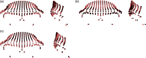 Details are in the caption following the image
